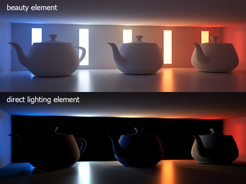 directlightingelement